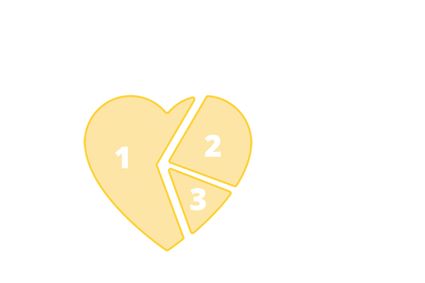 Emotional data